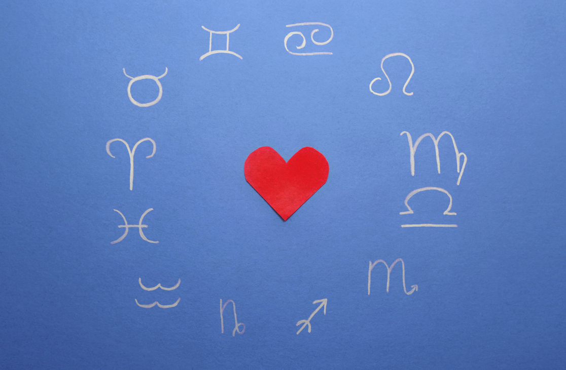 Zodiac for Your Twin Flame
